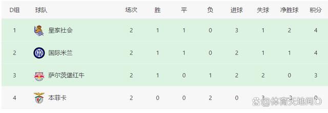 《罗马体育报》称，在上周末意甲联赛尤文主场1-0战胜那不勒斯之后，布雷默和尤文高层曼纳共进晚餐，双方的续约只差官宣。